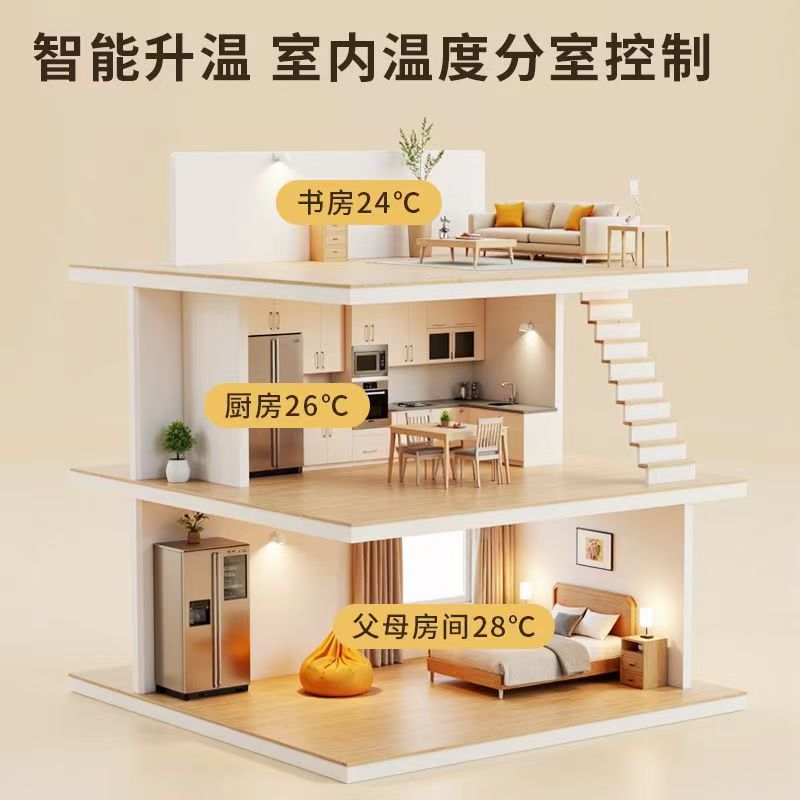 潍坊 石墨烯电地暖公司哪家好？户型适配方案指南